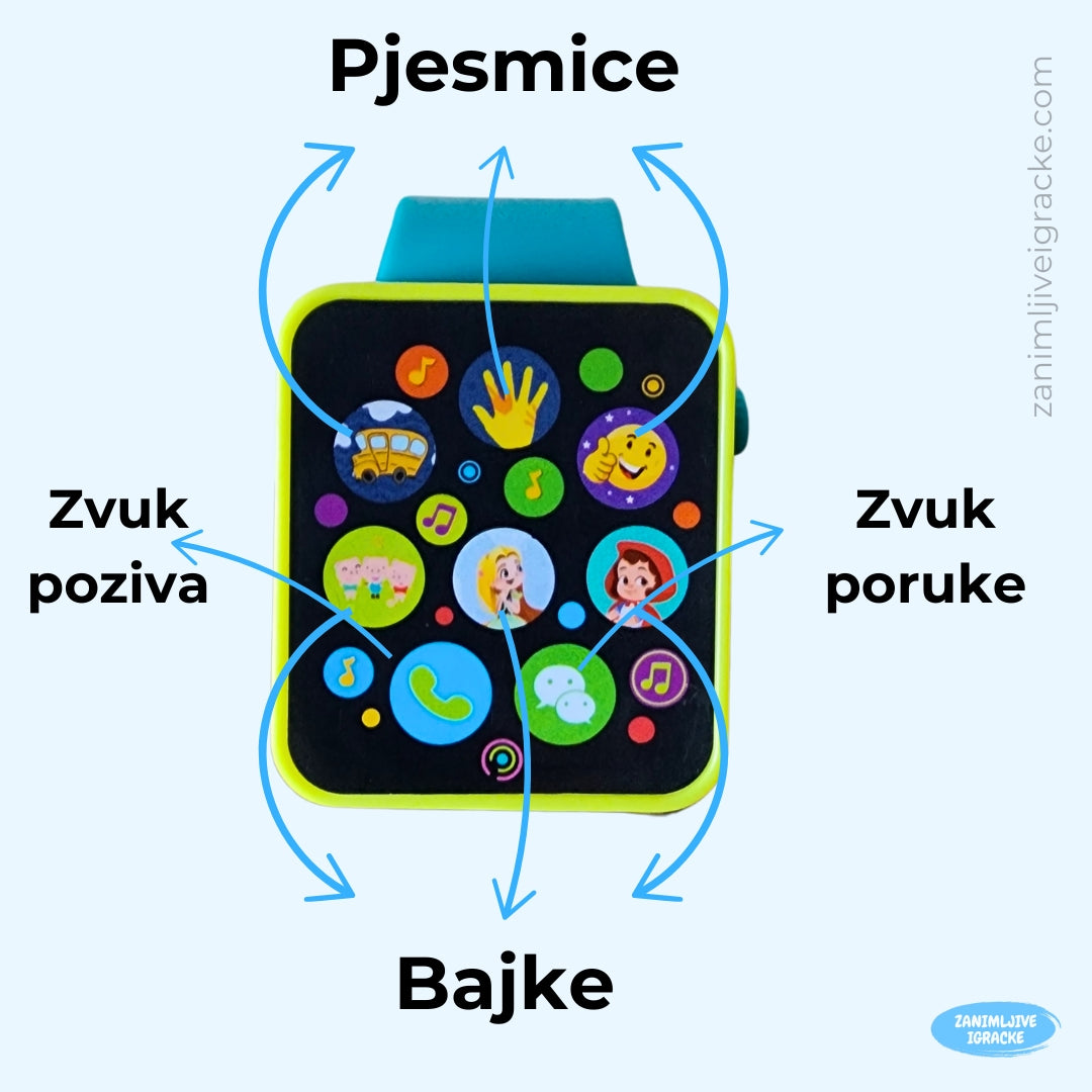 Moj Pametni Satić