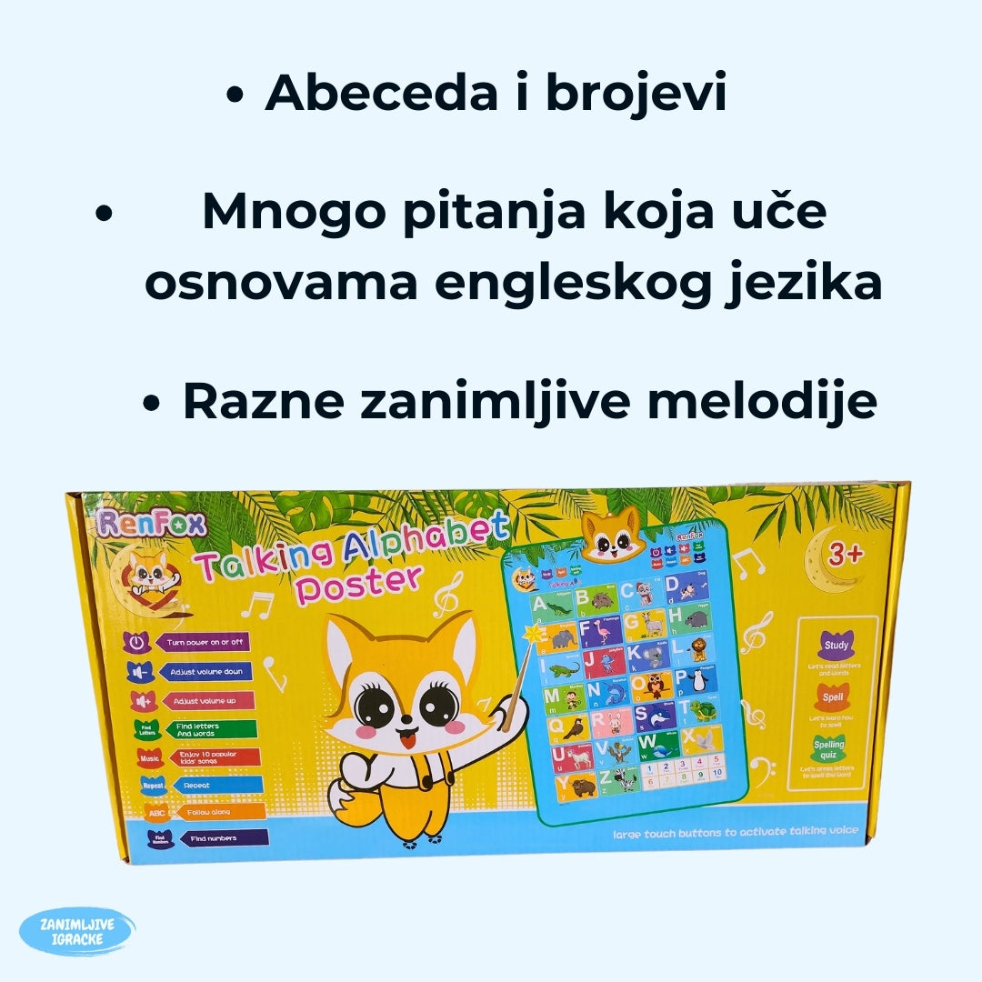 Poster - Učimo engleski