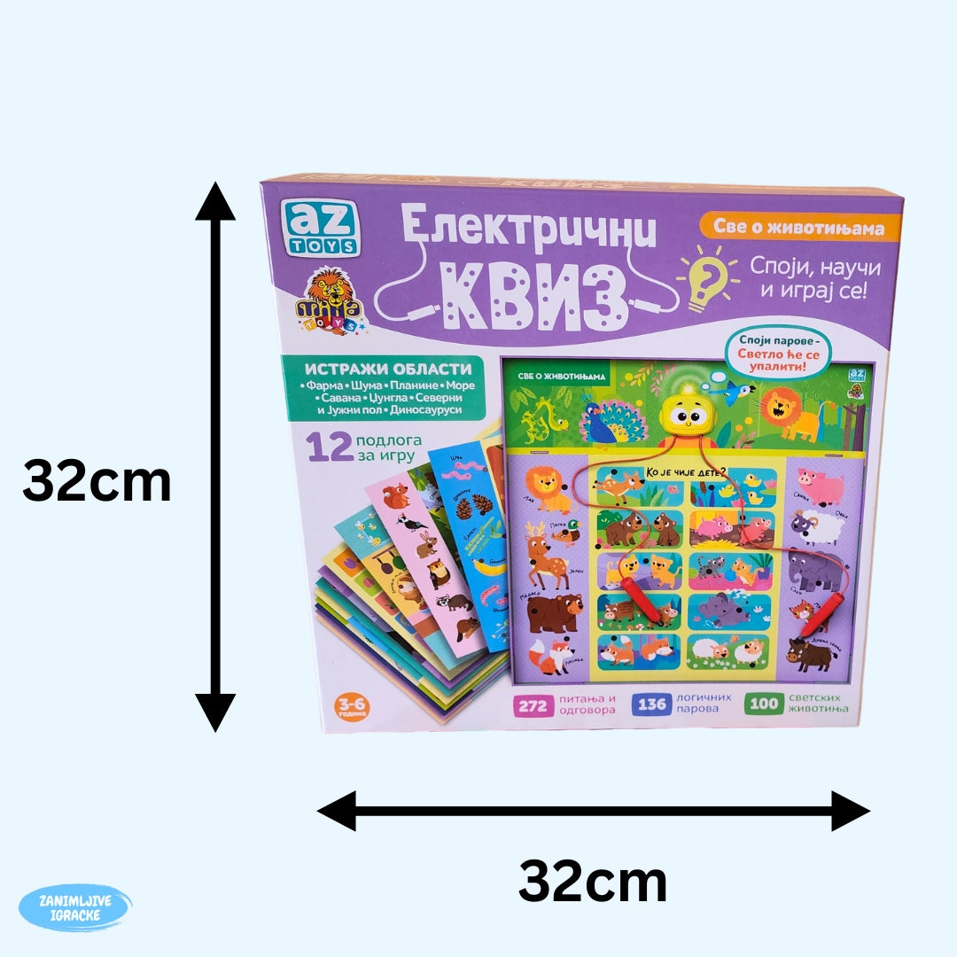 Edukativni kviz znanja