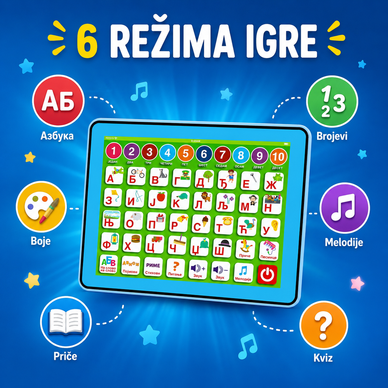 Edukativni tablet - Azbuka
